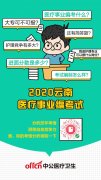 2020云南医疗事业编考试