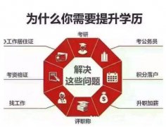 中国人民警察大学消防工程专业本科招生简章助学考试