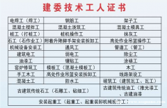 2021重庆大渡口油漆工考试报名入口，重庆资料员