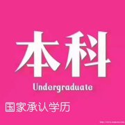 中国传媒大学助学自考播音与主持专业本科2021年招生简章