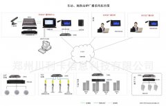模拟广播 模拟广播系统解决方案 郑州川利卡