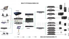 无线麦克风 无线麦克风扩音系统解决方案 郑州川利卡